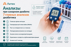 Анализы при сахарном диабете: 7 главных анализов диабетика
