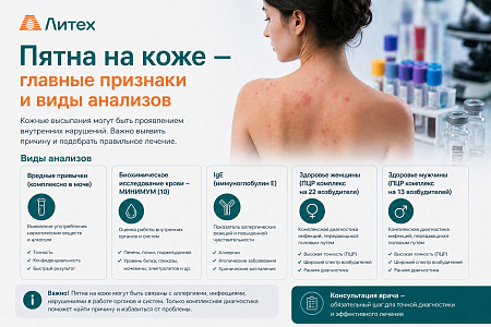 Пятна на коже - главные признаки и виды анализов