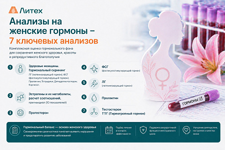 Анализы на женские гормоны - 7 ключевых анализов